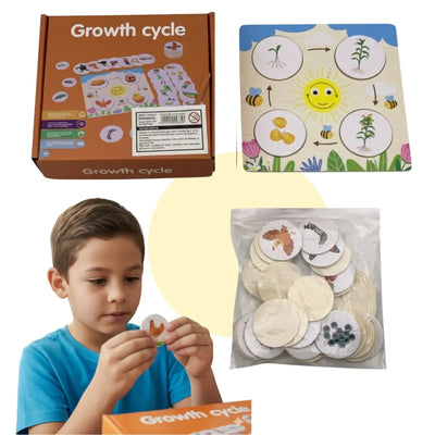 Puzzle Educativo Infantil Ciclo de Vida de Animales Rompecabezas Didáctico