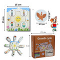 Puzzle Educativo Infantil Ciclo de Vida de Animales Rompecabezas Didáctico - imagen 8