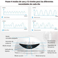 Extractor de Leche Materna Eléctrico Manos Libres | Sacaleches con Masaje y Ajuste Cómodo - imagen 8